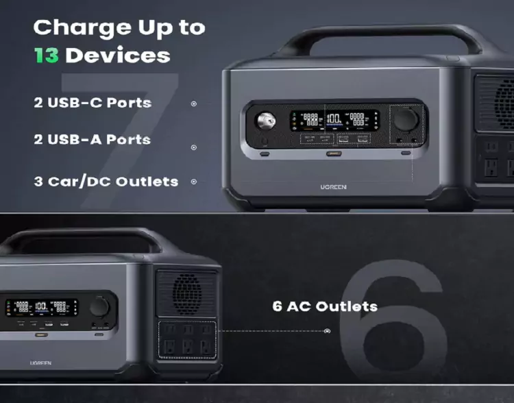 Maximize Your Outdoor Adventures with the Ugreen 1200W Portable Power Station